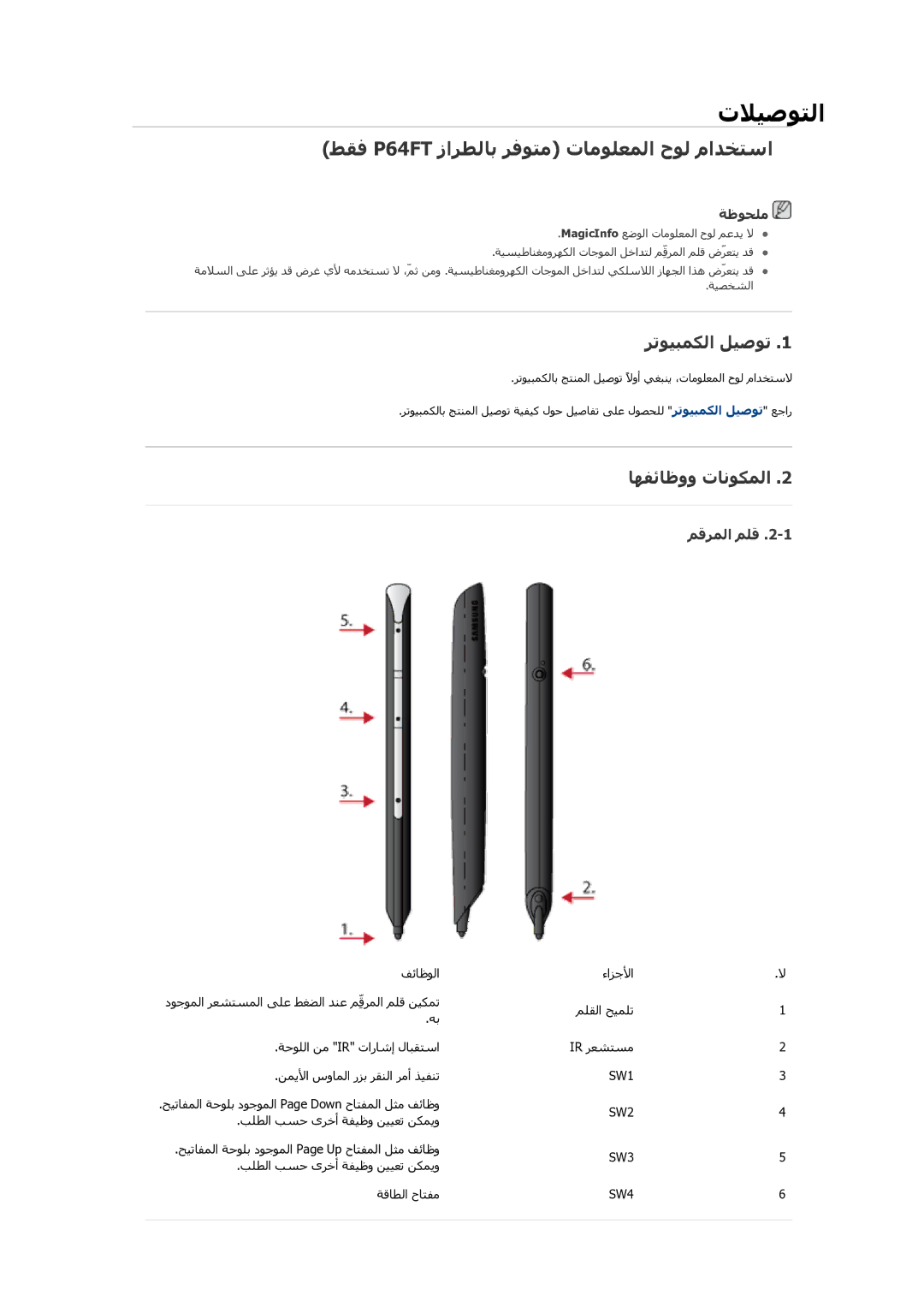 Samsung PH64KRPMBF/NG manual ﻁﻘﻓ P64FT زاﺮﻄﻟﺎﺑ ﺮﻓﻮﺘﻣ تﺎﻣﻮﻠﻌﻤﻟا حﻮﻟ ماﺪﺨﺘﺳا, ﺮﺗﻮﻴﺒﻤﻜﻟا ﻞﻴﺻﻮﺗ, ﺎﻬﻔﺋﺎﻇوو تﺎﻧﻮﻜﻤﻟا, ﻢﻗﺮﻤﻟا ﻢﻠﻗ 