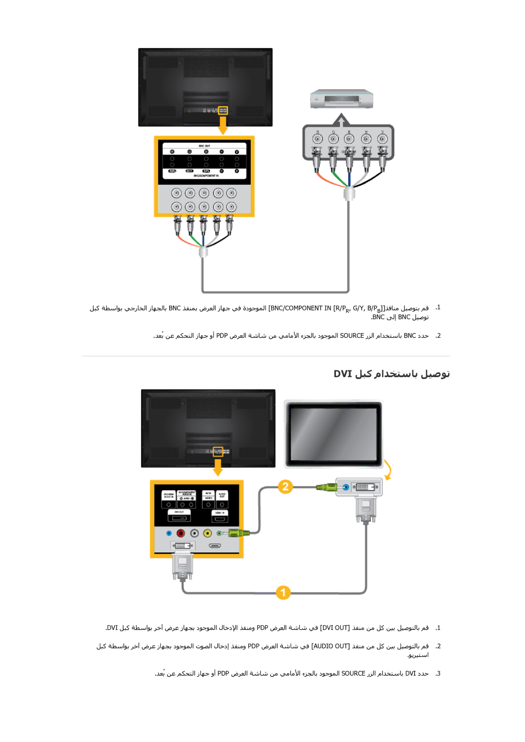 Samsung PH64KRPMBF/NG manual Dvi ﻞﺒآ ماﺪﺨﺘﺱﺎﺑ ﻞﻴﺻﻮﺗ 