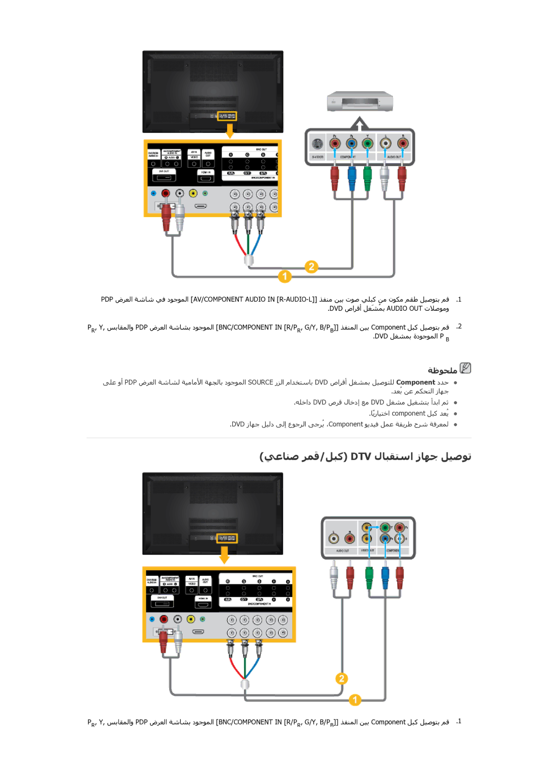 Samsung PH64KRPMBF/NG manual ﻲﻋﺎﻨﺻ ﺮﻤﻗ/ﻞﺒآ Dtv لﺎﺒﻘﺘﺱا زﺎﻬﺟ ﻞﻴﺻﻮﺗ, DVD صاﺭﻗأ ﻞﻐَﺸُﻤﺑ Audio OUT تﻼﺻﻮﻣو 