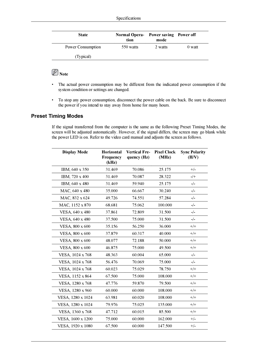 Samsung PH64KRPMBF/NG, PH64KRRMBF/EN, PH64KRPMBF/EN, PH64KRPMBF/XY manual Preset Timing Modes 