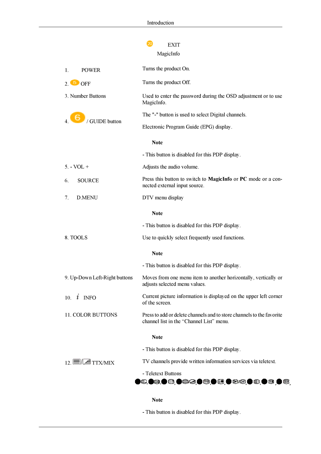 Samsung PH64KRPMBF/NG, PH64KRRMBF/EN, PH64KRPMBF/EN, PH64KRPMBF/XY manual Power 