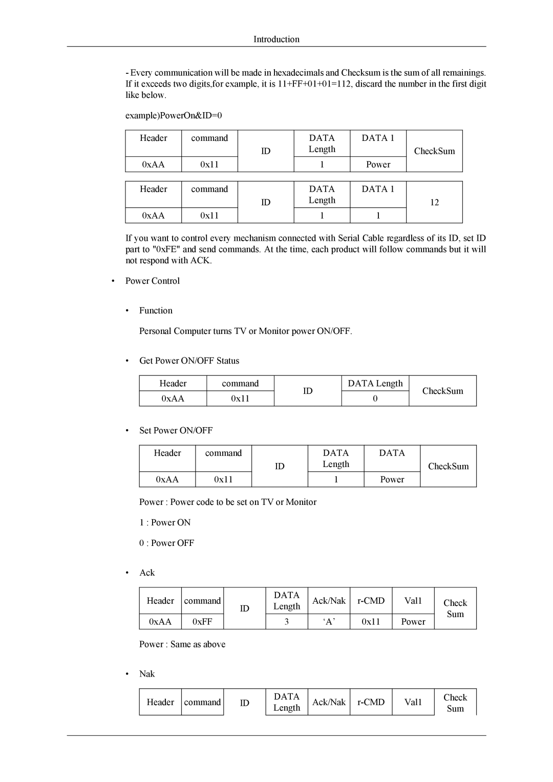 Samsung PH64KRRMBF/EN, PH64KRPMBF/EN, PH64KRPMBF/NG, PH64KRPMBF/XY manual Power CheckSum Header 0xAA Command 0x11 Data Length 