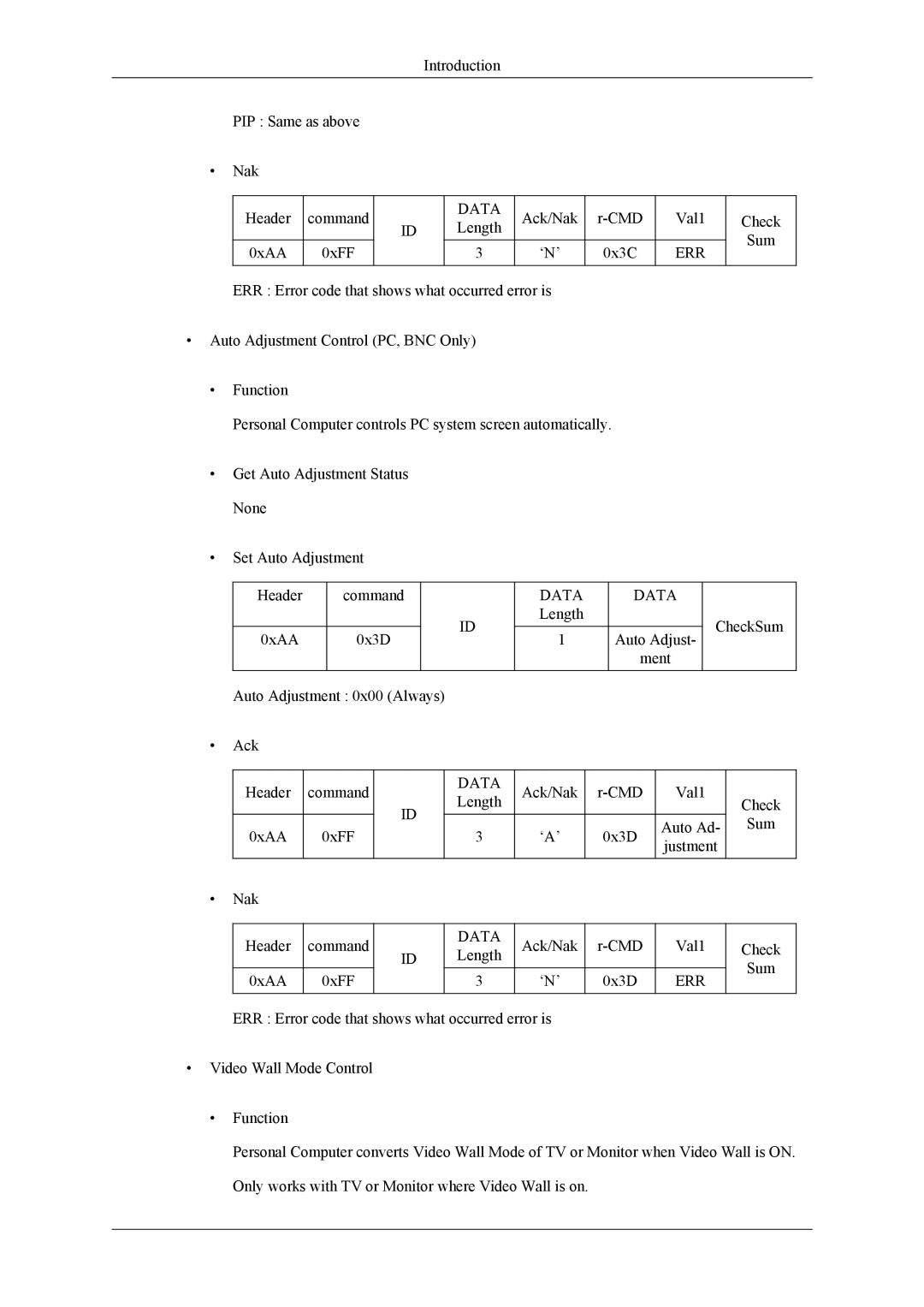 Samsung PH64KRPMBF/EN, PH64KRRMBF/EN, PH64KRPMBF/NG, PH64KRPMBF/XY manual Introduction PIP Same as above Nak Header Command 