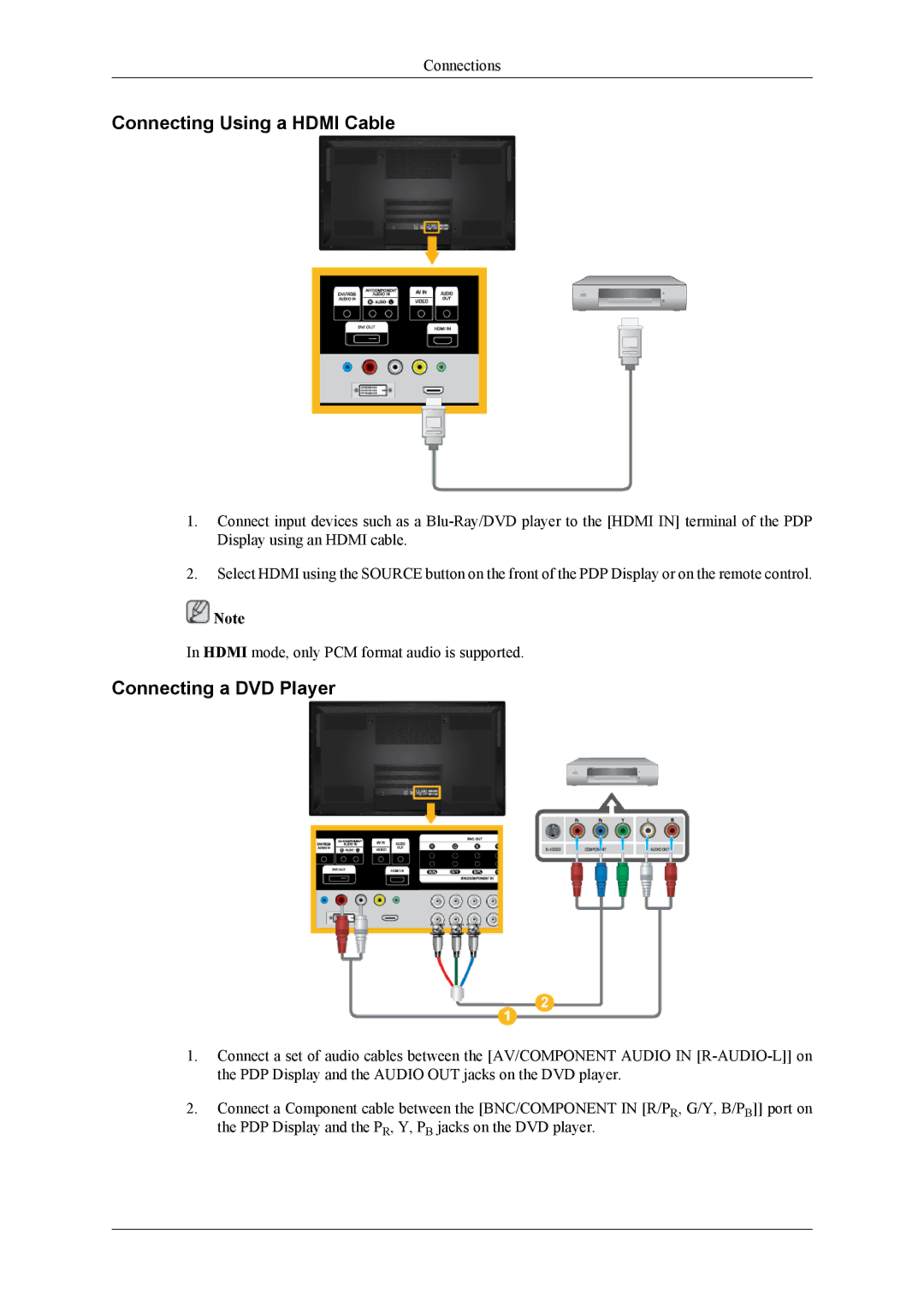 Samsung PH64KRPMBF/XY, PH64KRRMBF/EN, PH64KRPMBF/EN, PH64KRPMBF/NG Connecting Using a Hdmi Cable, Connecting a DVD Player 