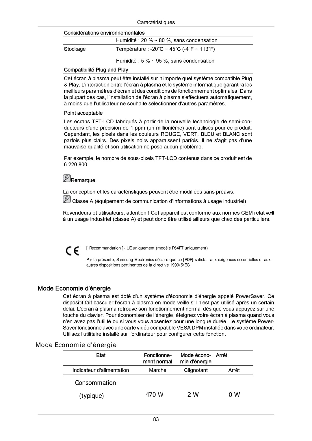 Samsung PH64KRPMBF/EN, PH64KRRMBF/EN manual Mode Economie dénergie, Compatibilité Plug and Play, Point acceptable 