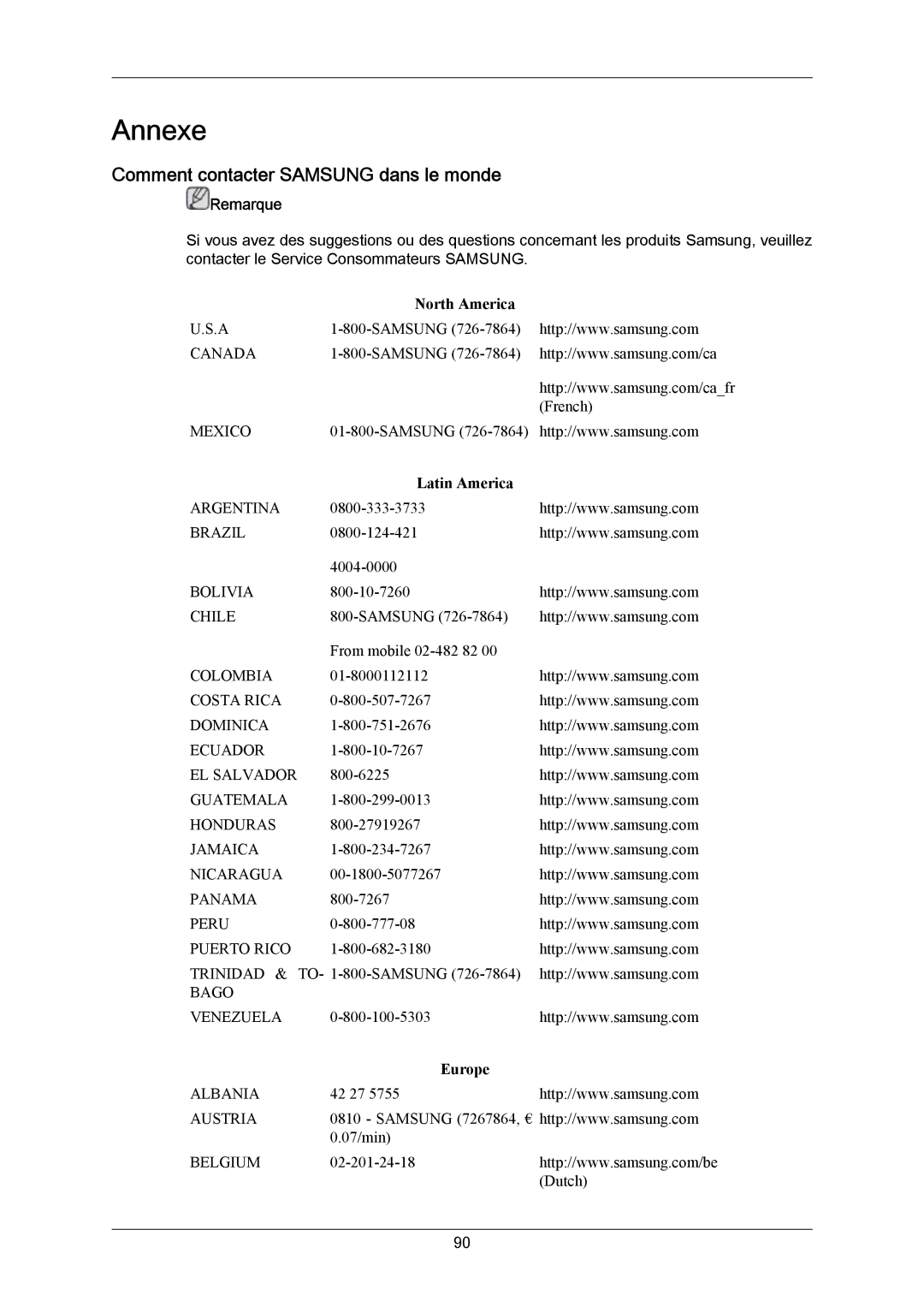 Samsung PH64KRRMBF/EN, PH64KRPMBF/EN manual Annexe, Comment contacter Samsung dans le monde 