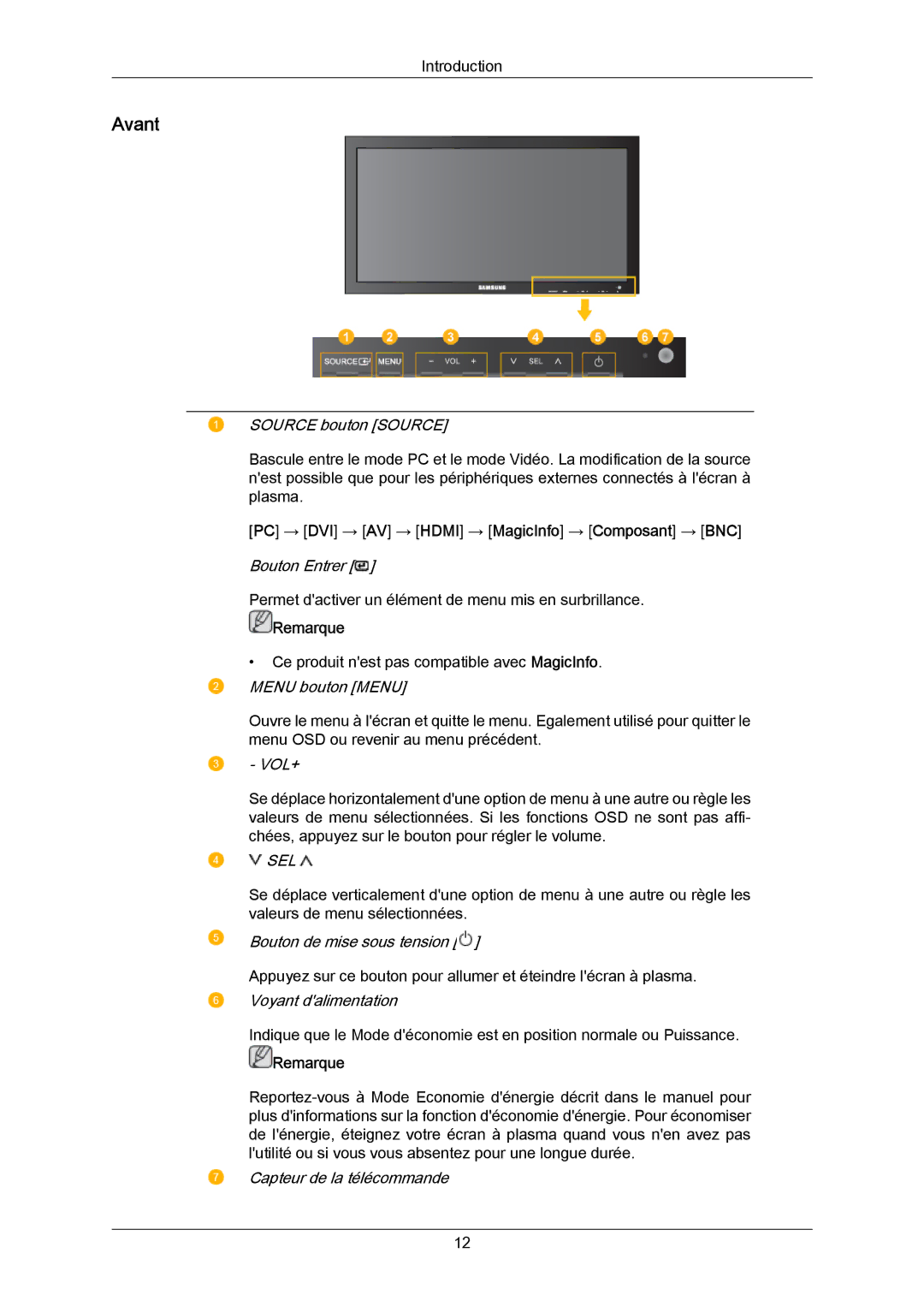 Samsung PH64KRPMBF/EN, PH64KRRMBF/EN manual Avant, PC → DVI → AV → Hdmi → MagicInfo → Composant → BNC 