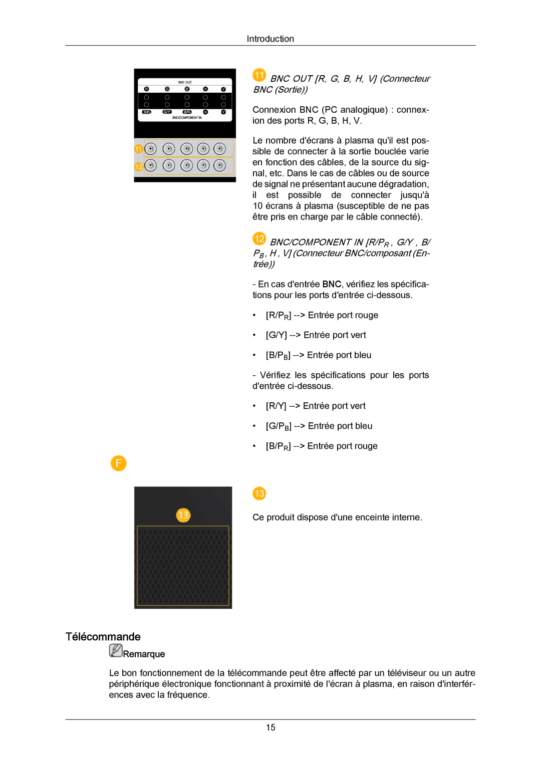 Samsung PH64KRRMBF/EN, PH64KRPMBF/EN manual Télécommande, BNC OUT R, G, B, H, V Connecteur BNC Sortie 