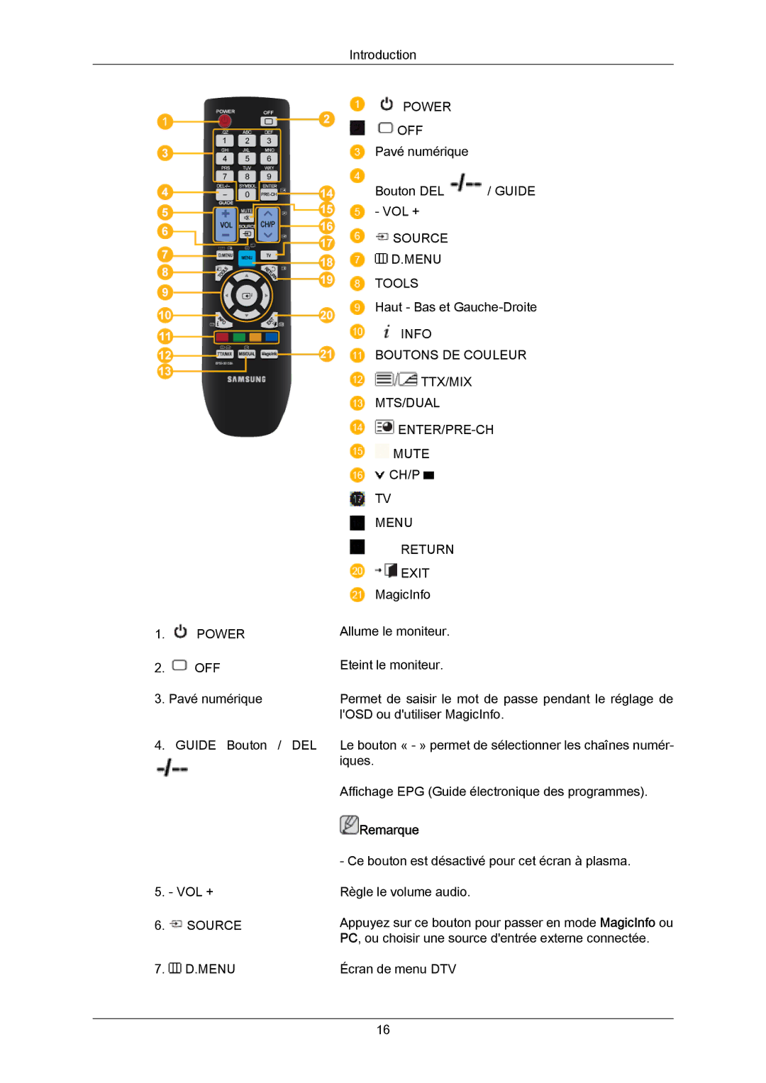 Samsung PH64KRPMBF/EN, PH64KRRMBF/EN manual Power 