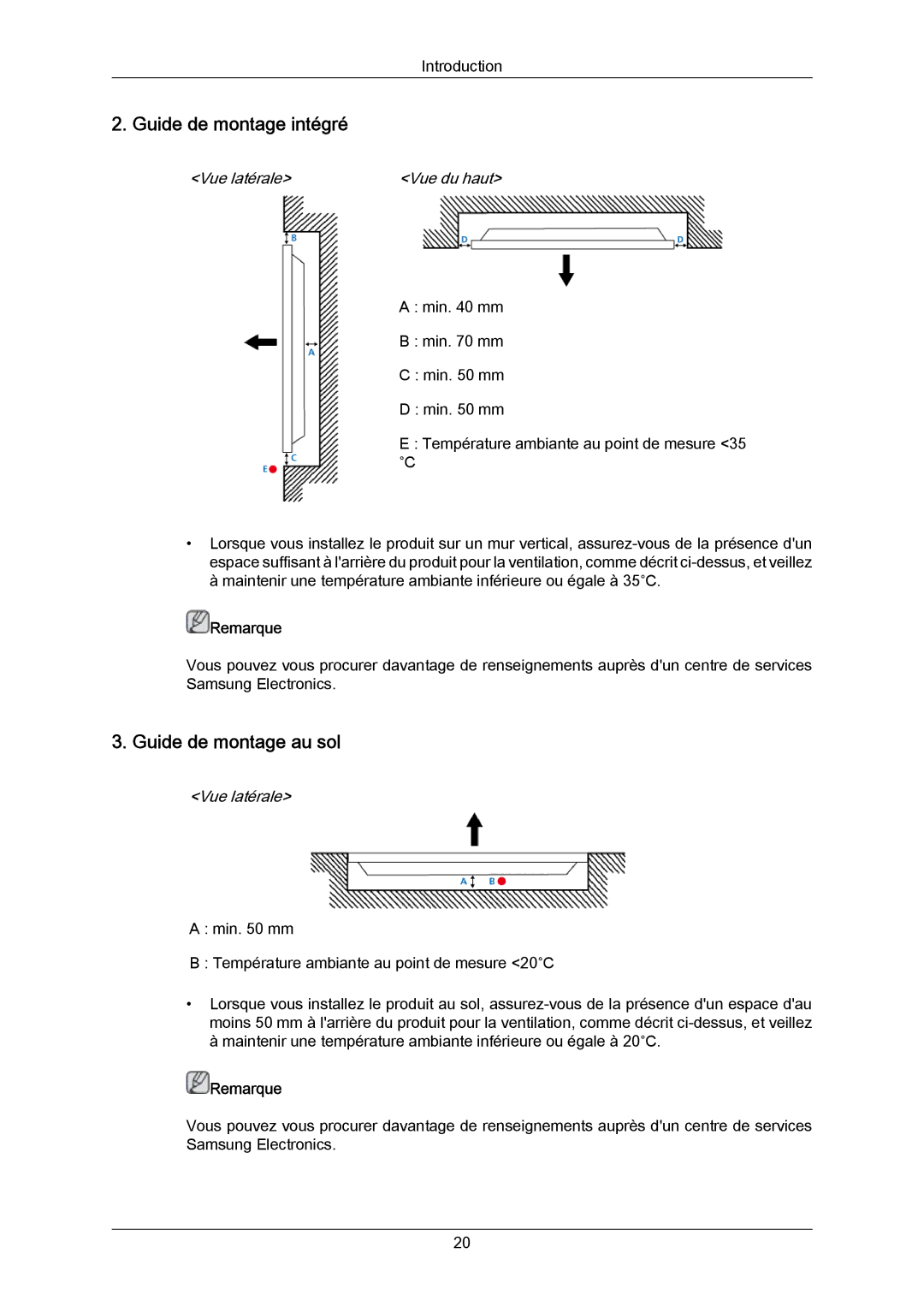 Samsung PH64KRPMBF/EN, PH64KRRMBF/EN manual Guide de montage intégré, Guide de montage au sol 