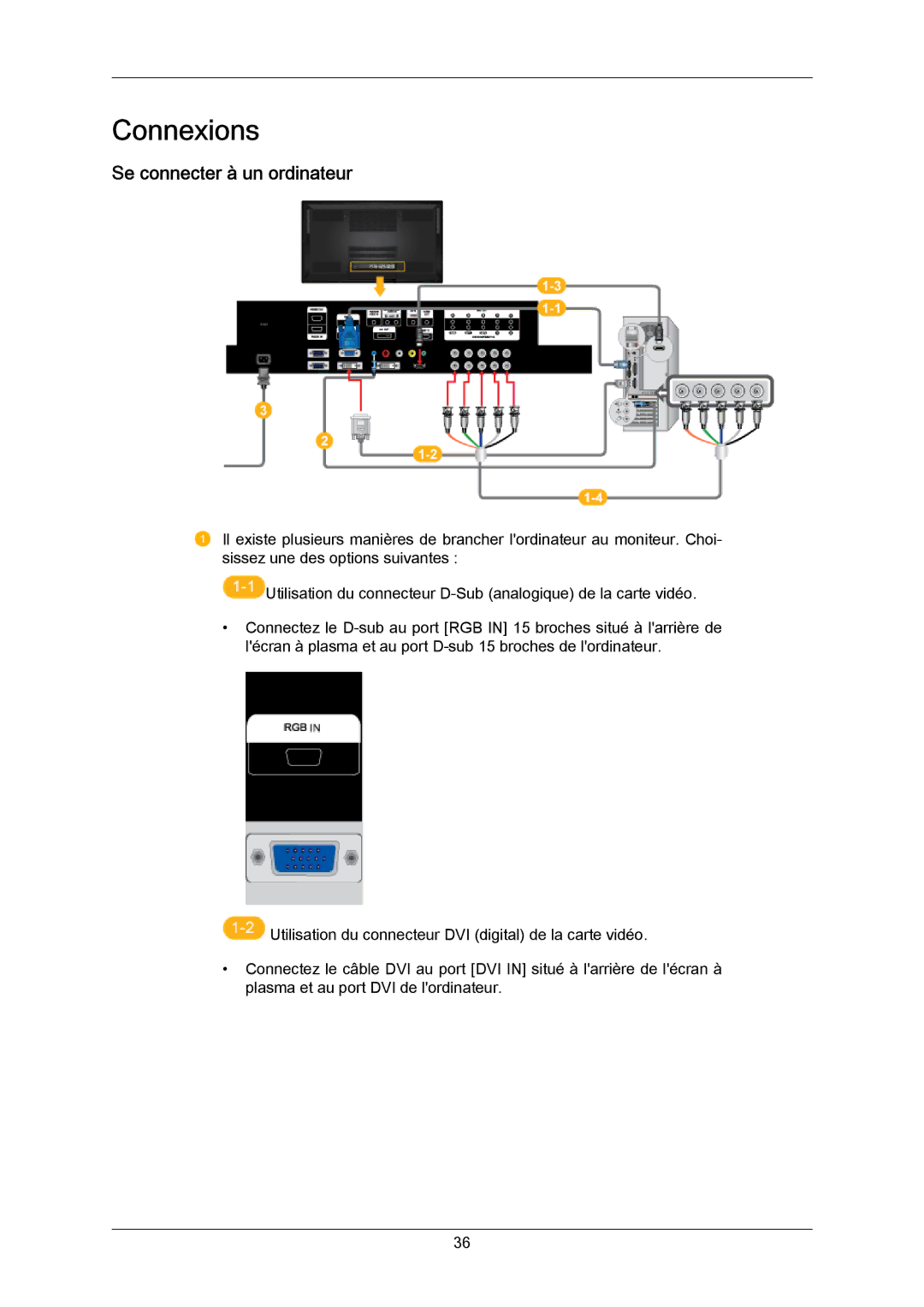 Samsung PH64KRRMBF/EN, PH64KRPMBF/EN manual Connexions, Se connecter à un ordinateur 