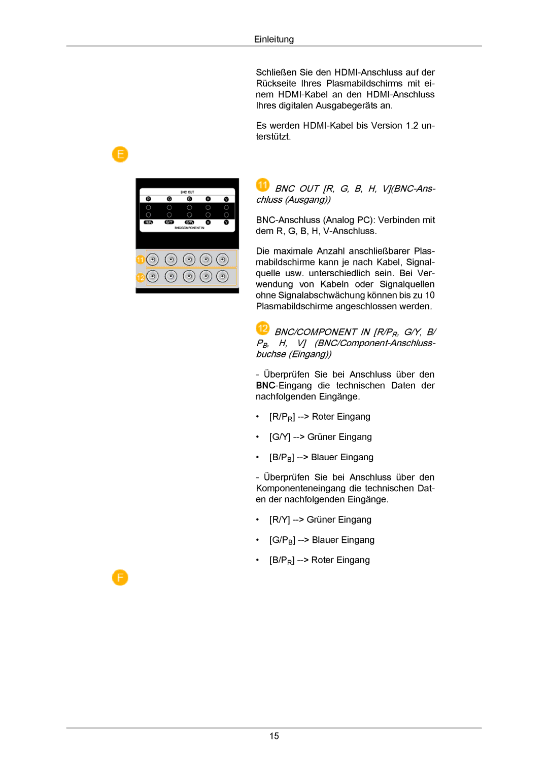 Samsung PH64KRRMBF/EN, PH64KRPMBF/EN manual BNC OUT R, G, B, H, VBNC-Ans- chluss Ausgang 