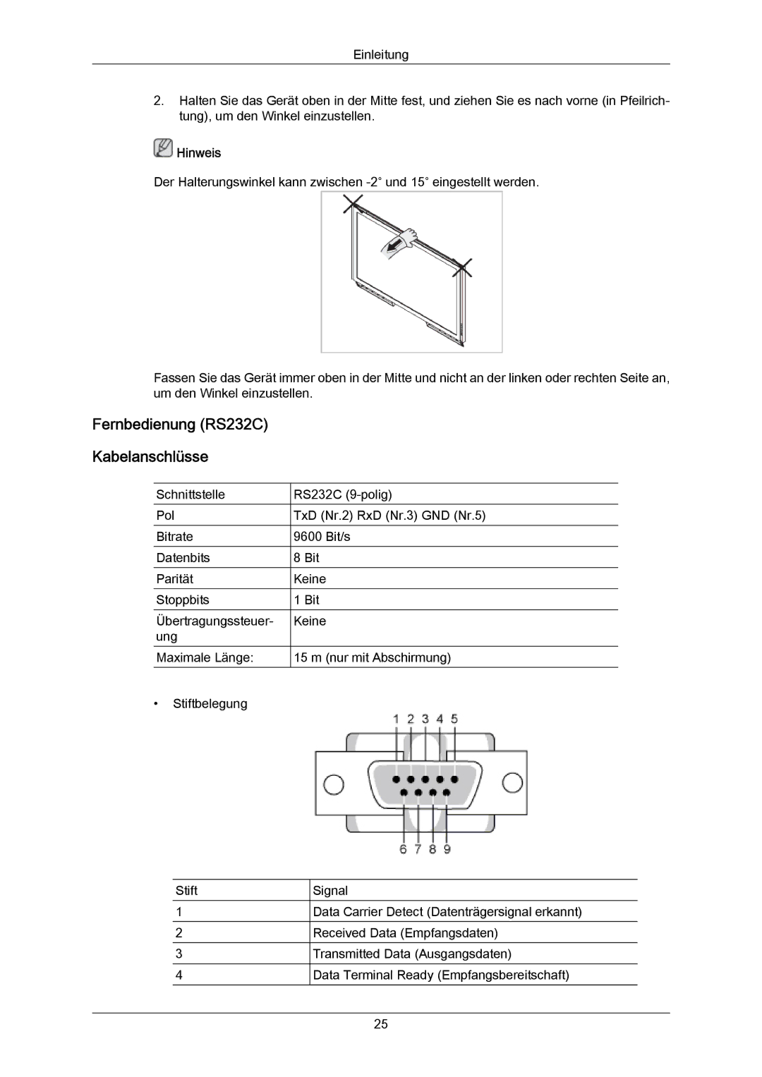 Samsung PH64KRRMBF/EN, PH64KRPMBF/EN manual Fernbedienung RS232C Kabelanschlüsse 