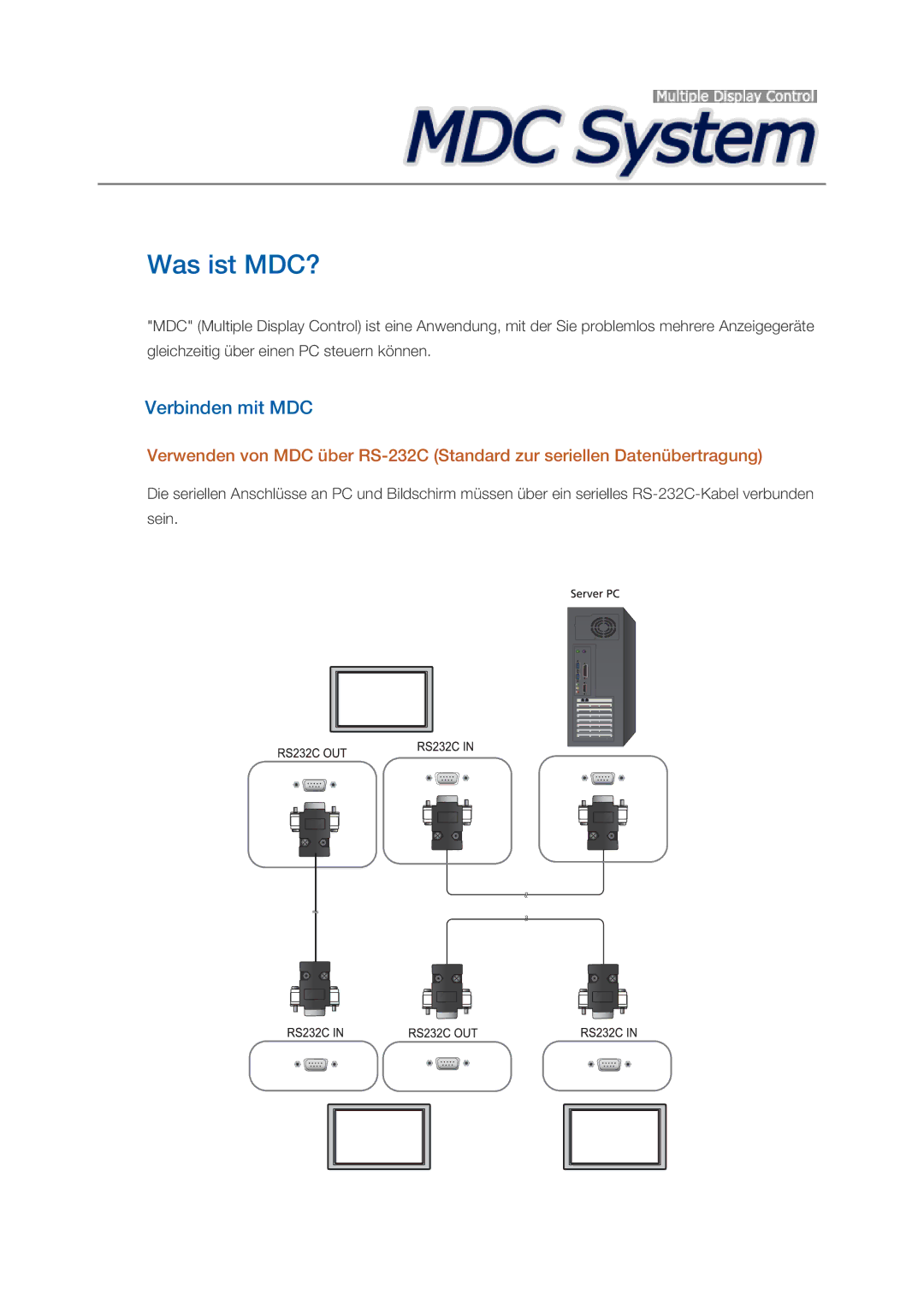 Samsung PH64KRRMBF/EN, PH64KRPMBF/EN manual Was ist MDC?, Verbinden mit MDC 