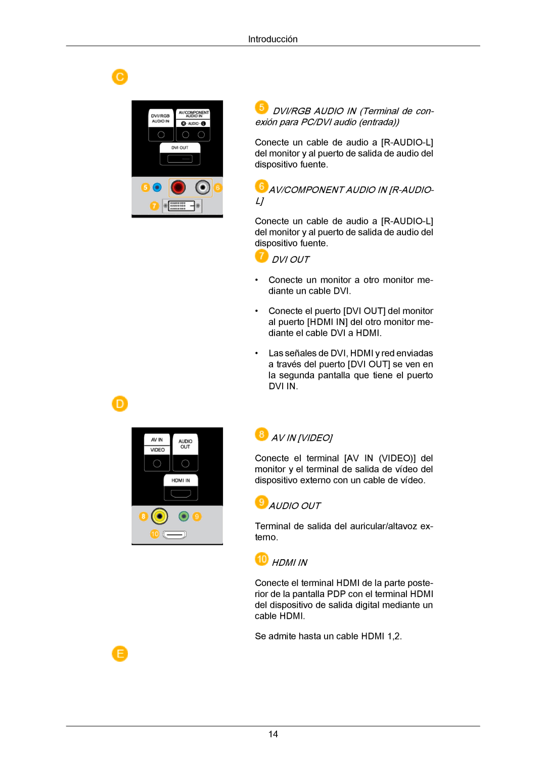 Samsung PH64KRPMBF/EN, PH64KRRMBF/EN manual Audio OUT 