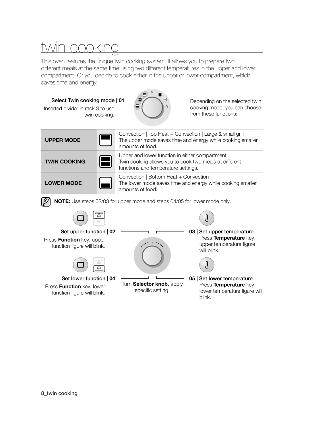 Samsung PKG003/XEH manual Twin cooking 