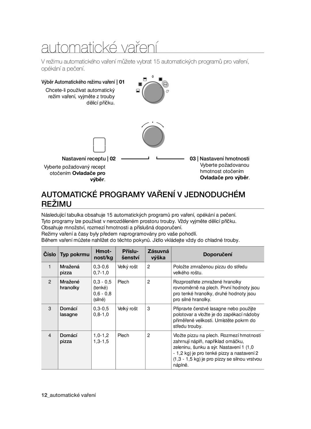 Samsung PKG003/XEH manual Automatické vaření, Automatické programy vaření v jednoduchém režimu, Číslo 