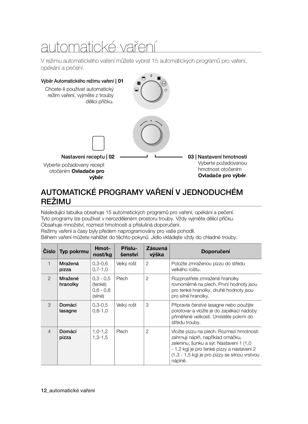 Samsung PKG003/XEH manual Automatické vaření, Automatické programy vaření v jednoduchém režimu, Číslo 