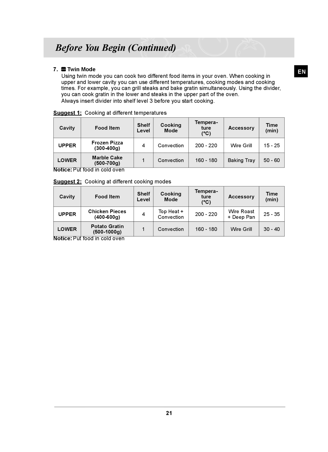 Samsung PKG004/XEH manual Twin Mode 