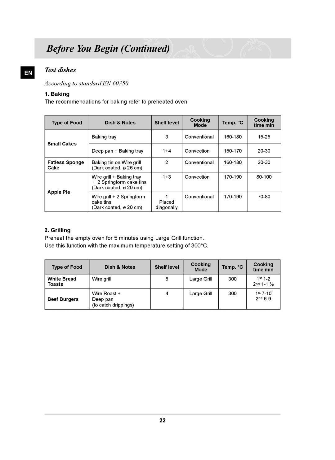 Samsung PKG004/XEH manual Test dishes, According to standard EN, Baking, Grilling 