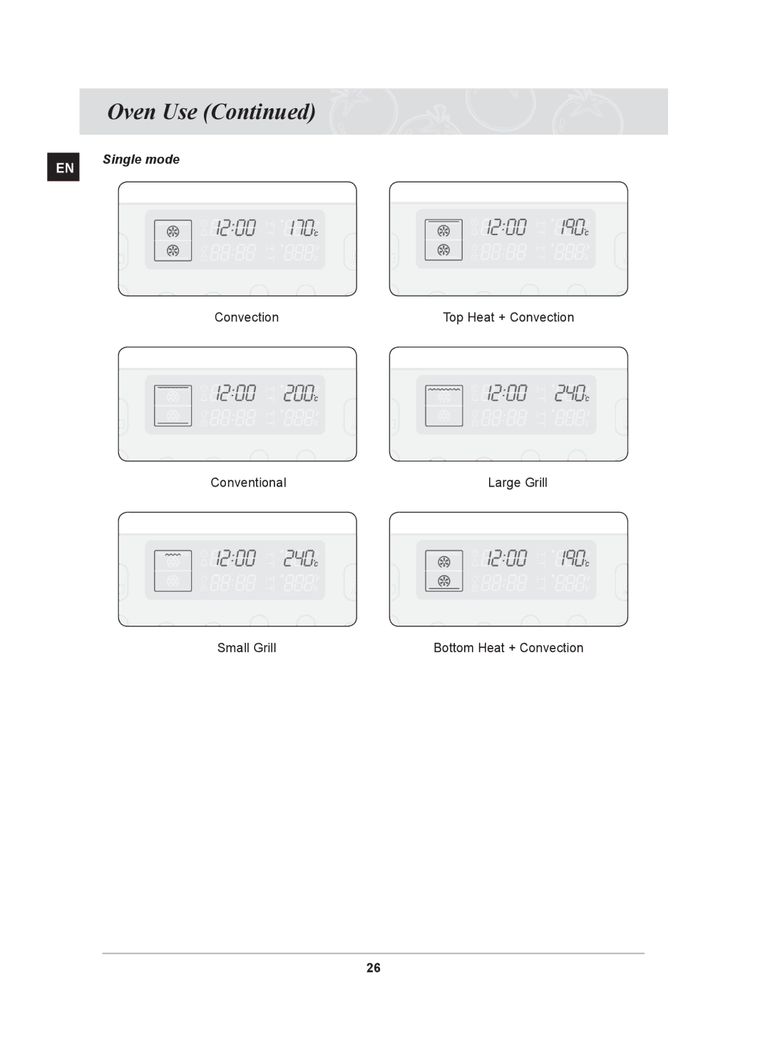 Samsung PKG004/XEH manual Single mode 