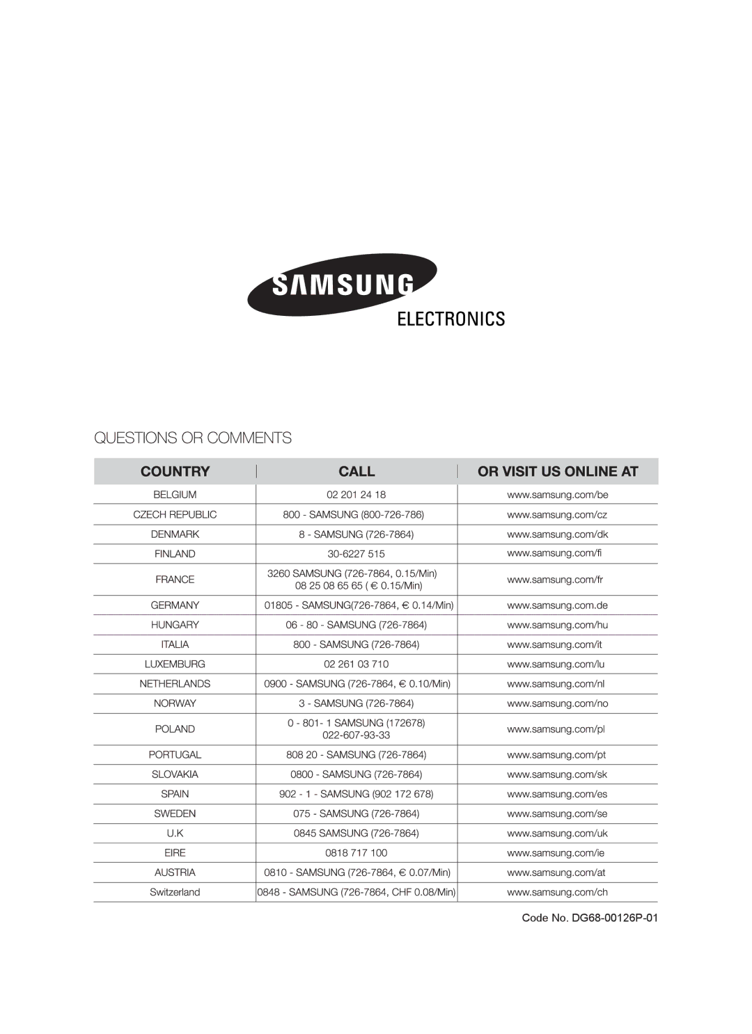 Samsung PKG004/XEH manual Code No. DG68-00126P-01 