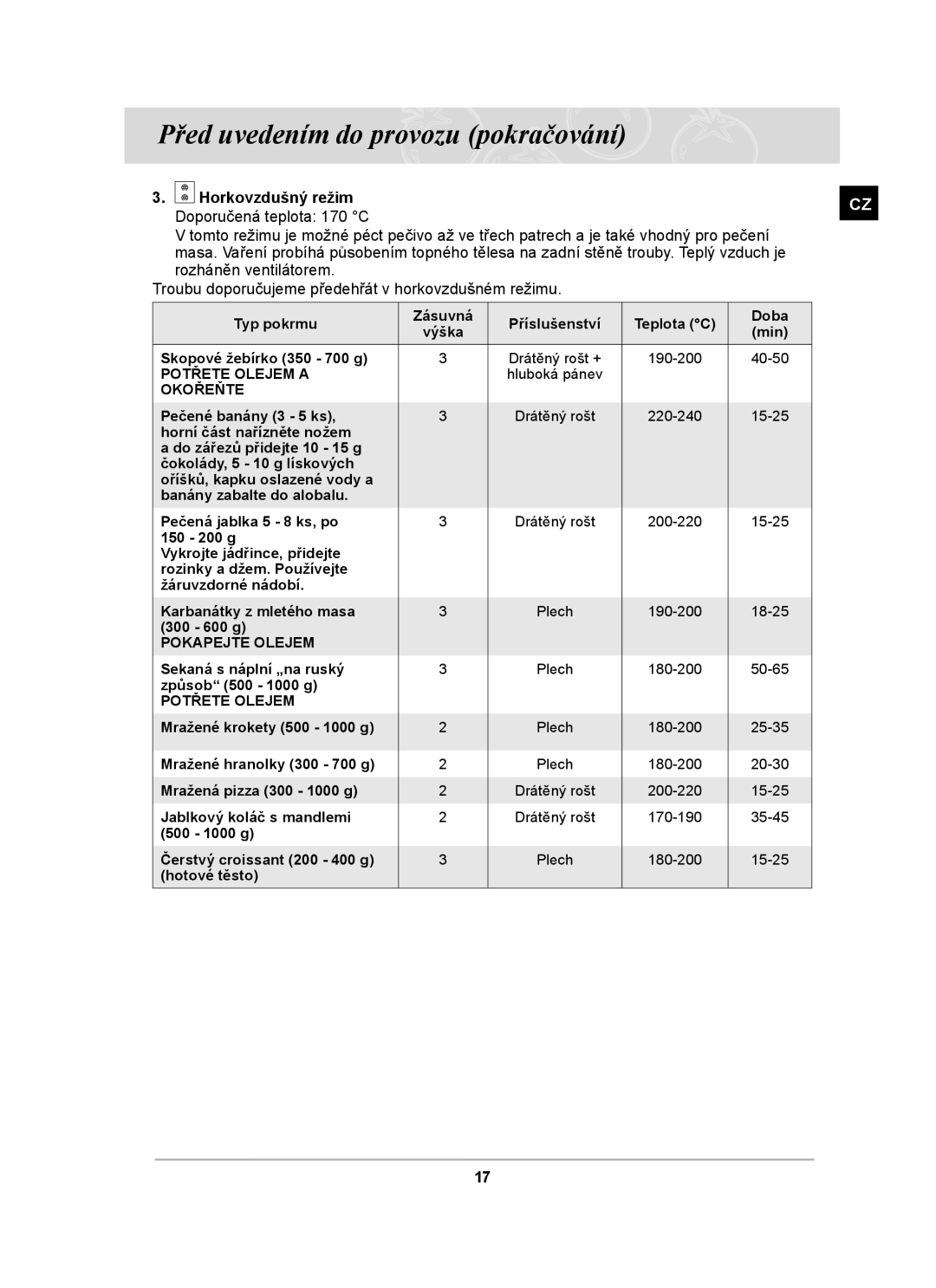 Samsung PKG004/XEH manual Horkovzdušný režim 