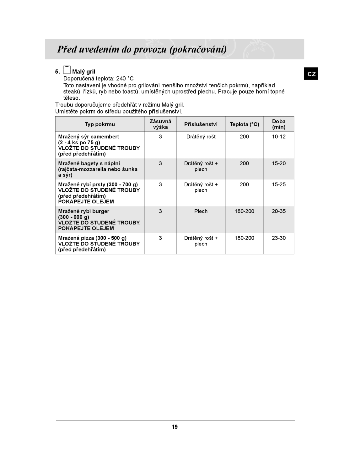 Samsung PKG004/XEH manual Malý gril, Vložte do Studené Trouby 