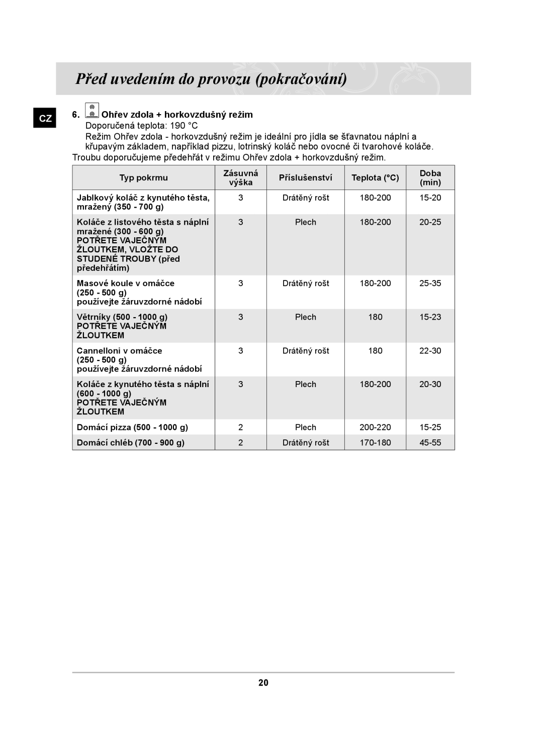 Samsung PKG004/XEH manual Ohřev zdola + horkovzdušný režim, Potřete Vaječným ŽLOUTKEM, Vložte do 