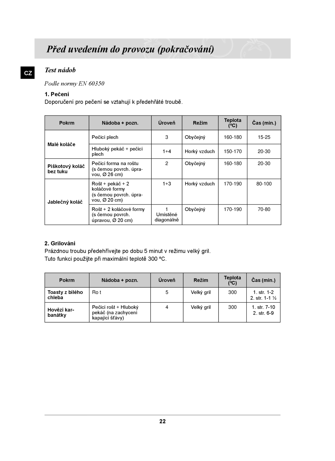 Samsung PKG004/XEH manual Test nádob, Podle normy EN, Pečení, Grilování 