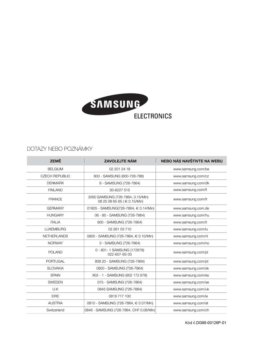 Samsung PKG004/XEH manual Kód č.DG68-00126P-01 