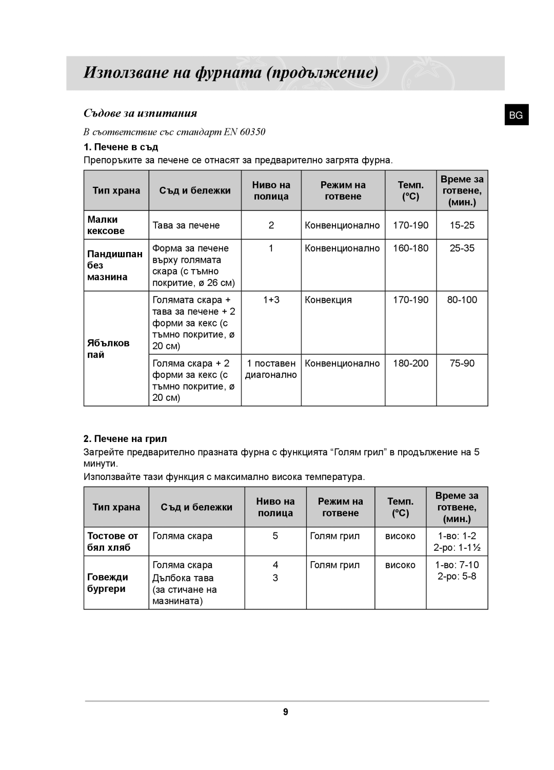 Samsung BF641FSTP/BOL, PKG009/BOL, PKG008/BOL, BF641FGBP2/BOL, BF641FSTP2/BOL, BF641FSTP/BWT manual Съдове за изпитания 