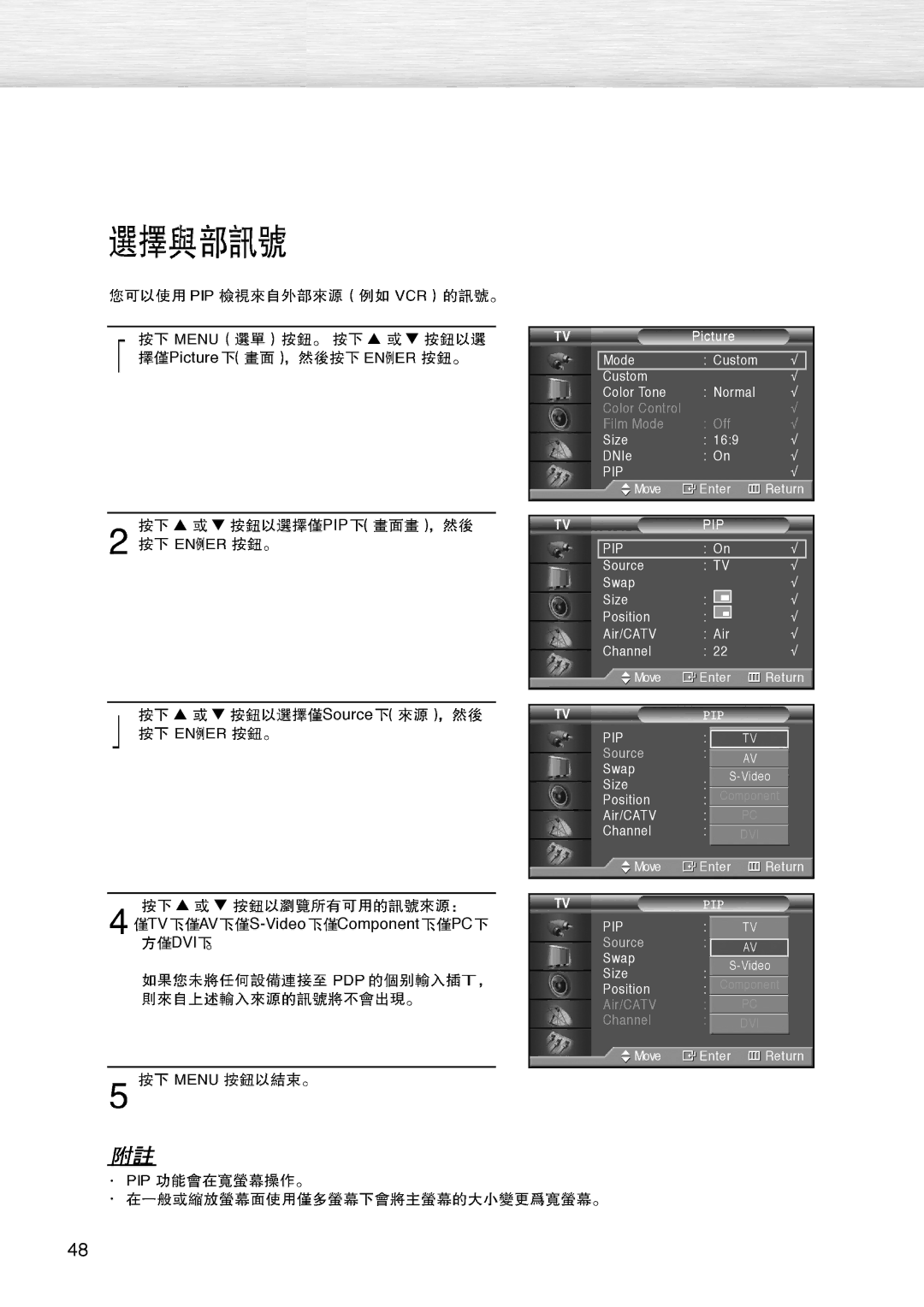 Samsung PL-42D4S manual Picture PIP Source TV AV S-Video Component PC, Dvi 