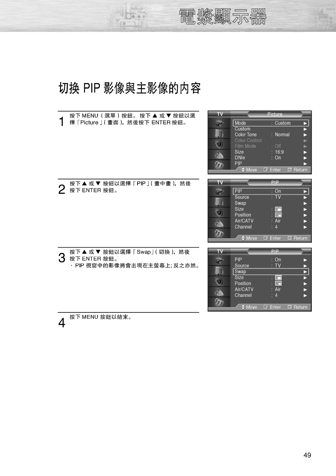 Samsung PL-42D4S manual Picture 