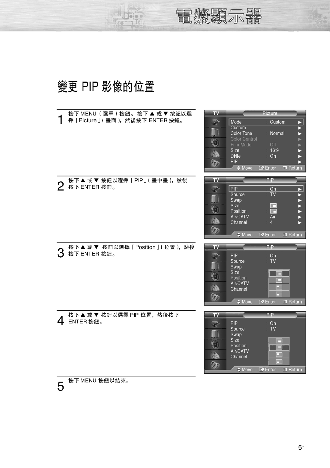 Samsung PL-42D4S manual Picture Position 