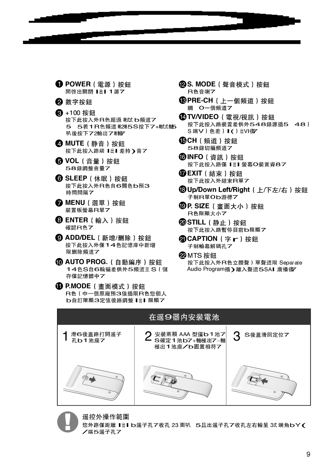 Samsung PL-42D4S manual Still Caption, Audio Program 