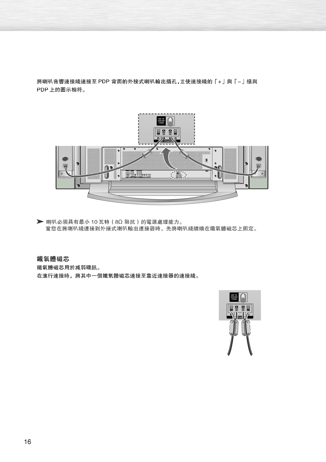 Samsung PL-42D4S manual 
