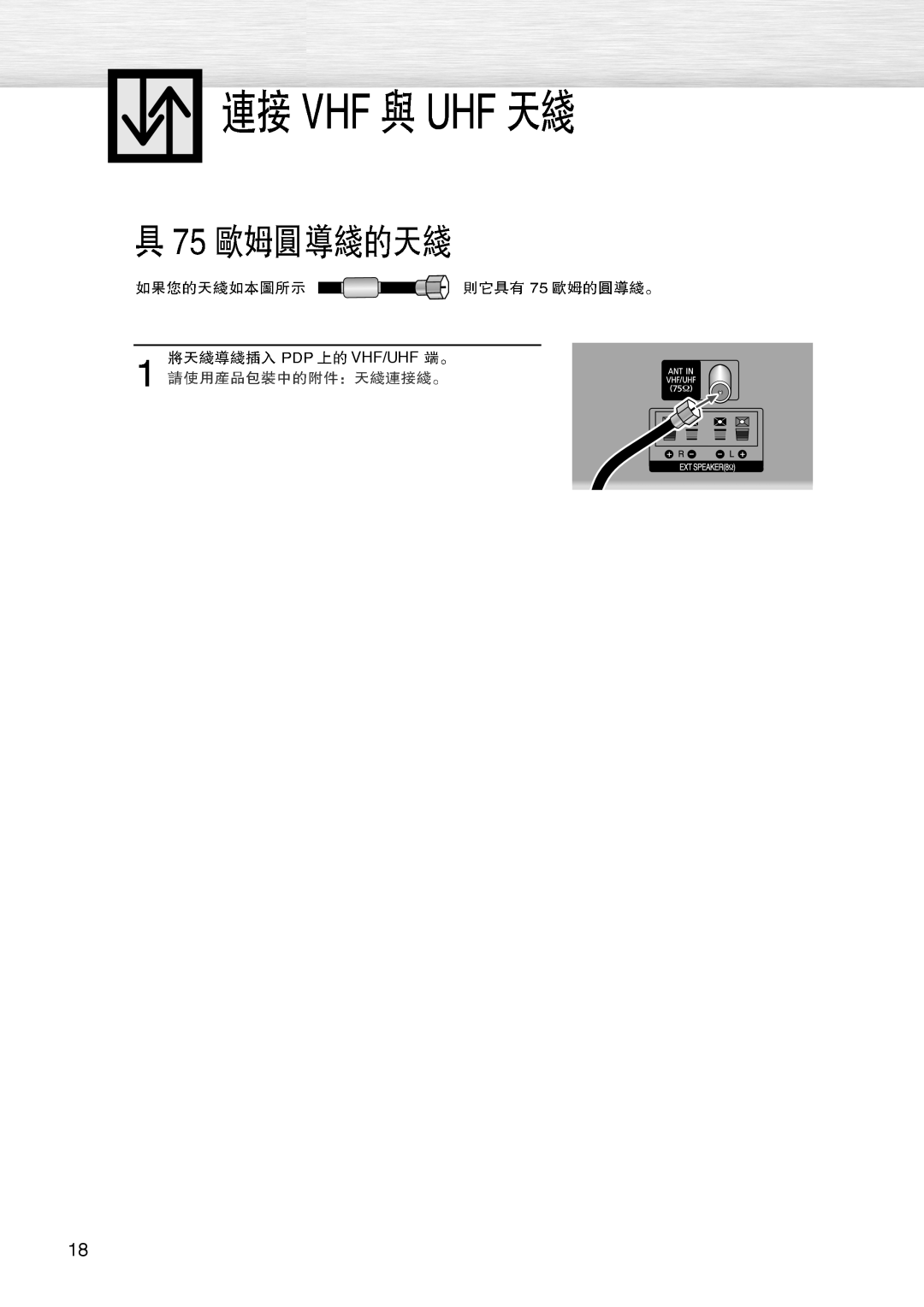 Samsung PL-42D4S manual Vhf/Uhf 