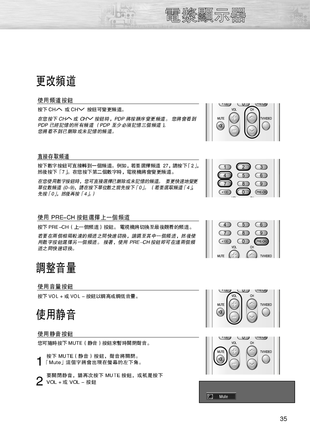 Samsung PL-42D4S manual Mute 