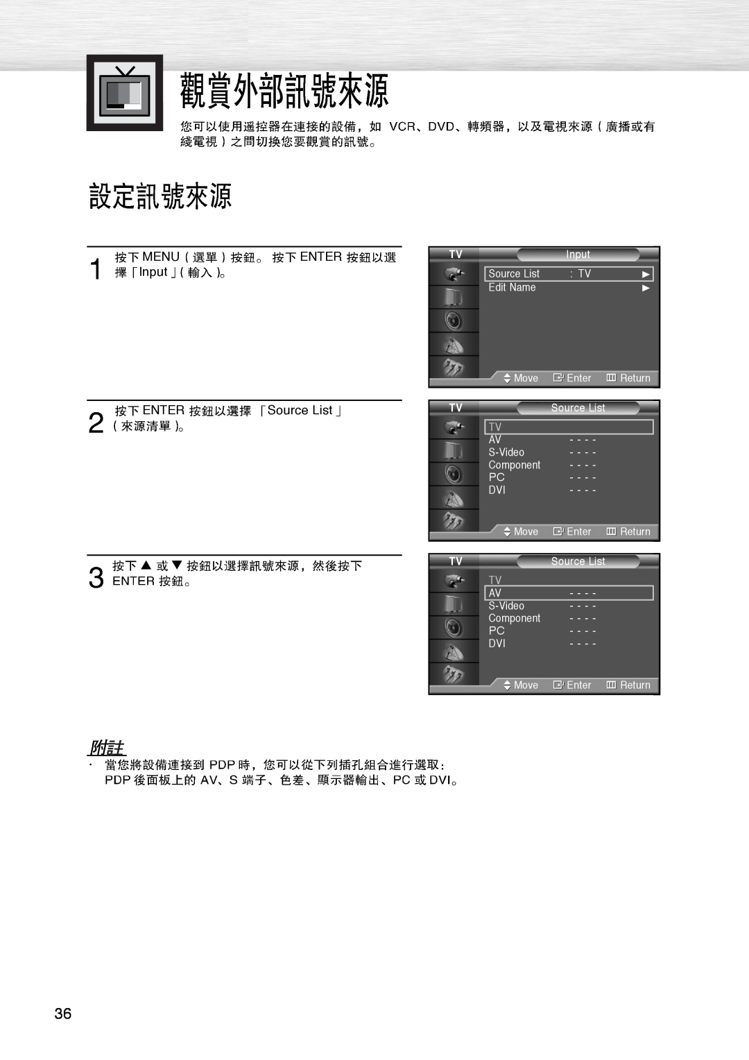 Samsung PL-42D4S manual MENU ENTER Input ENTER Source List 