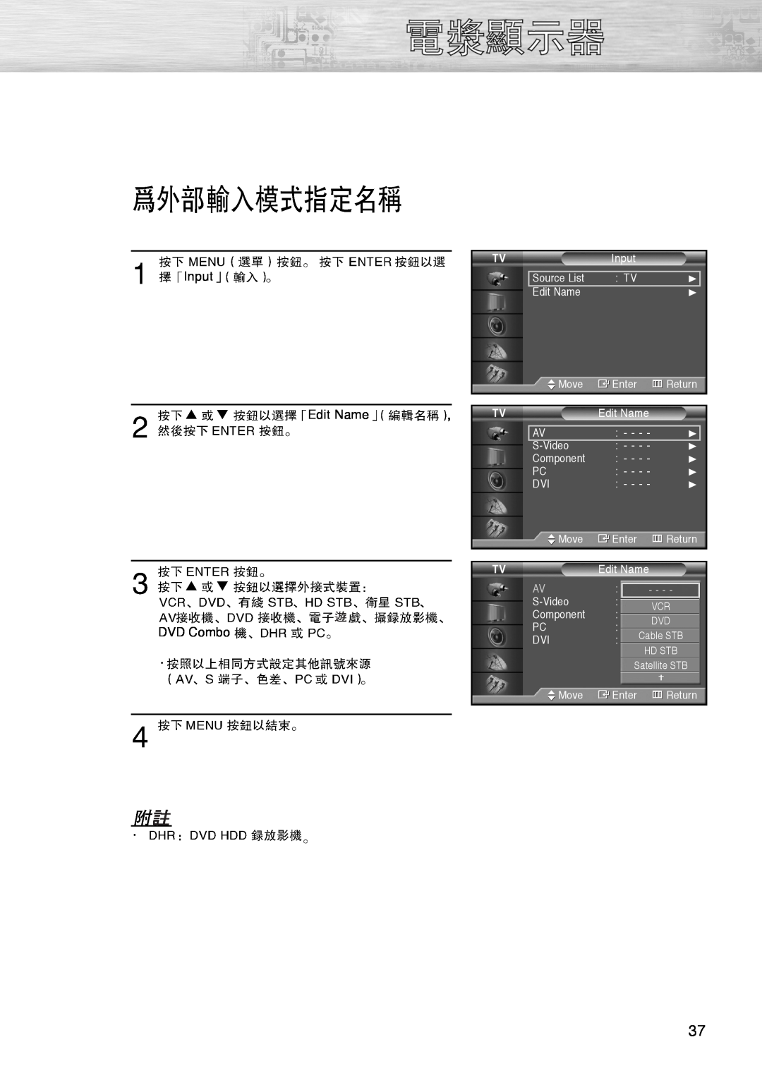 Samsung PL-42D4S manual Input Edit Name, DVD Combo 