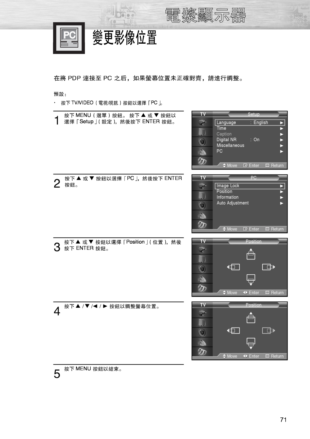 Samsung PL-42D4S manual Tv/Videopc, Menu, Setup ENTER PC ENTER Position ENTER, Caption 