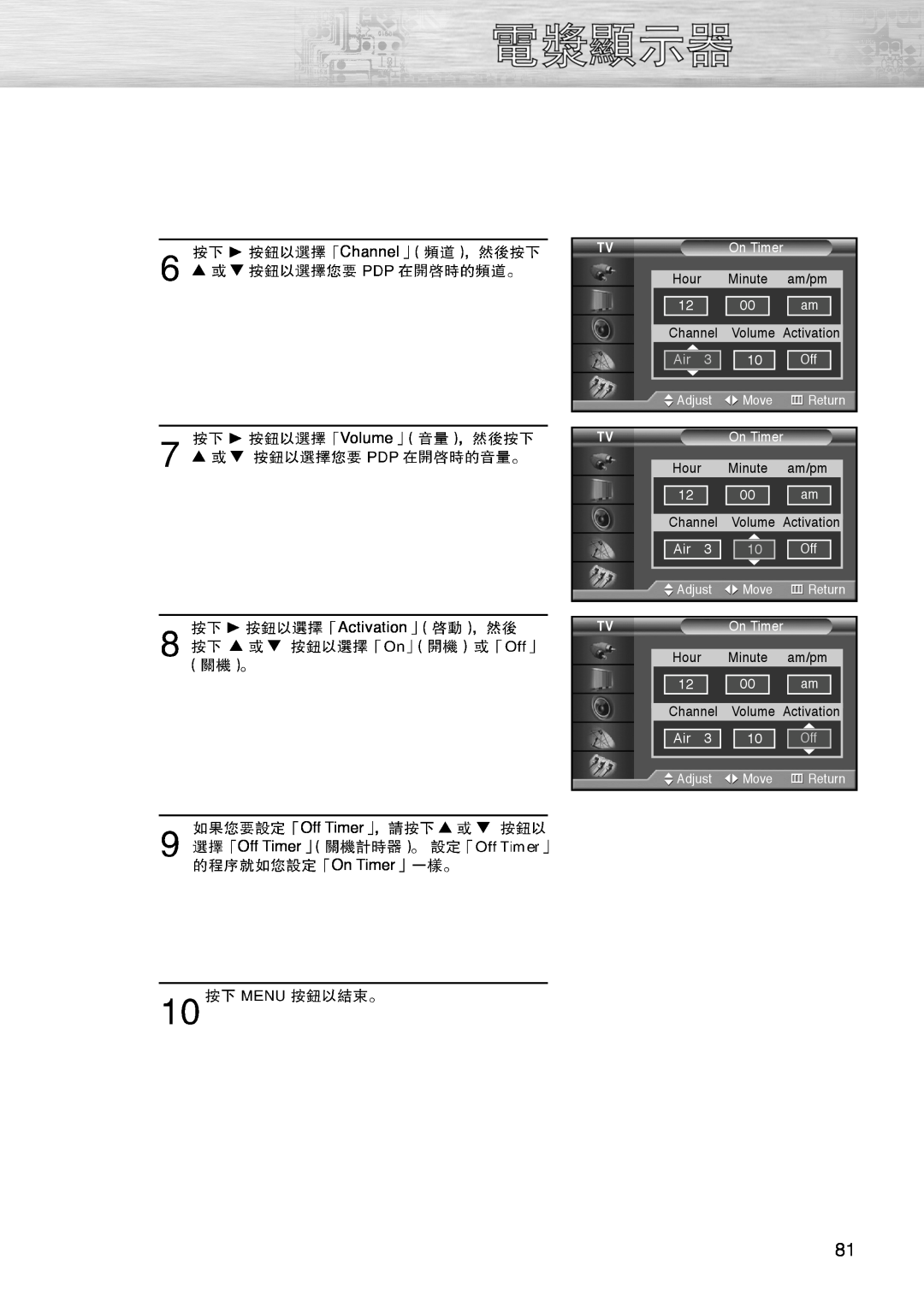 Samsung PL-42D4S manual Channel, Volume, Activation, Off Timer Off Timer On Timer 