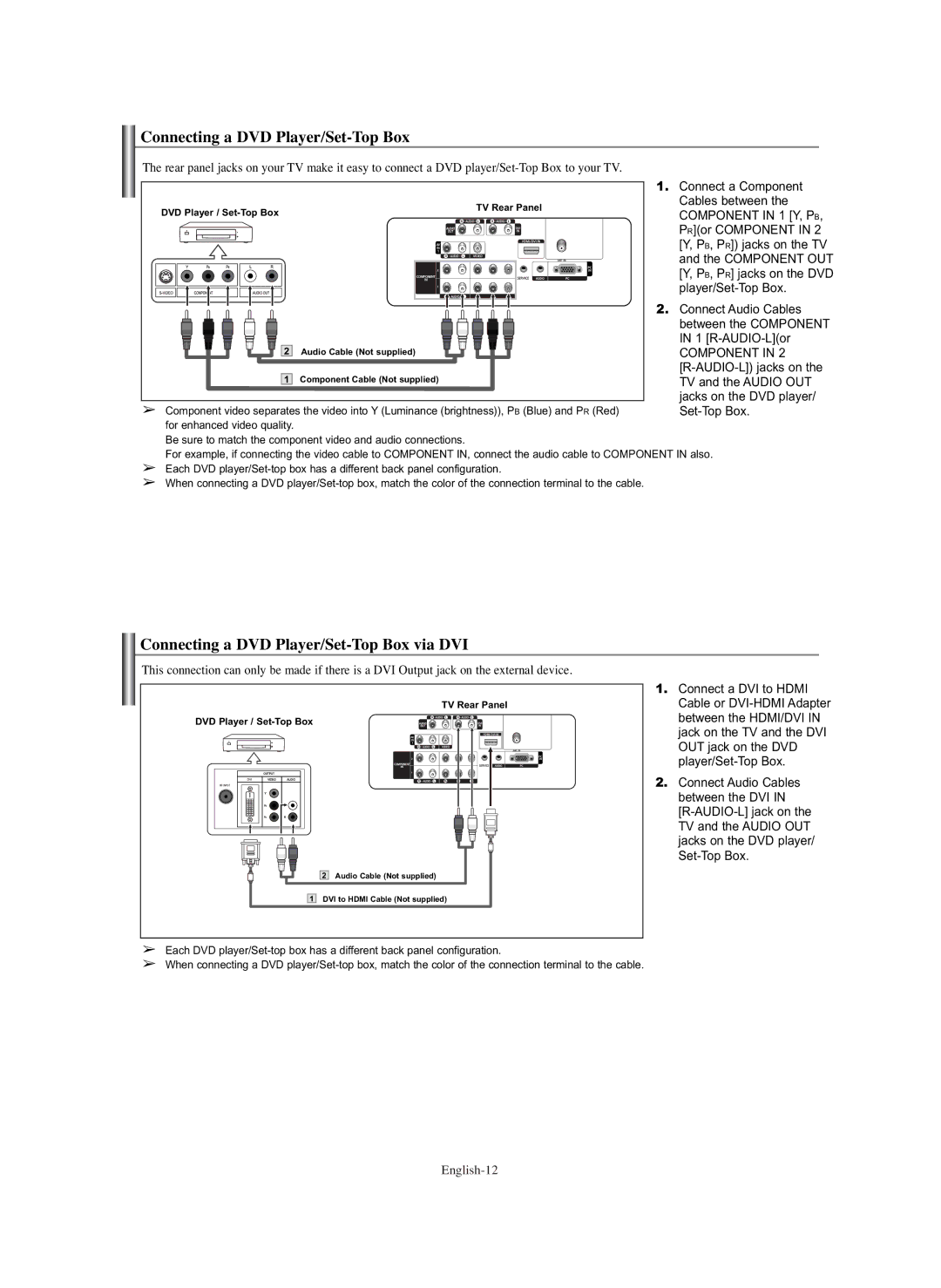 Samsung PL-42E91H manual Connecting a DVD Player/Set-Top Box via DVI 