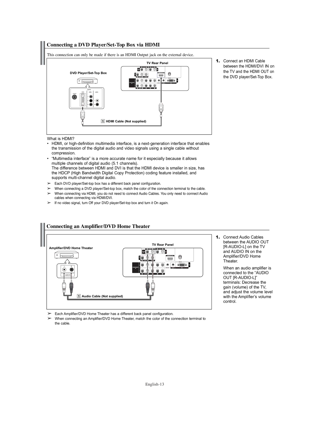 Samsung PL-42E91H manual Connecting a DVD Player/Set-Top Box via Hdmi, Connecting an Amplifier/DVD Home Theater 