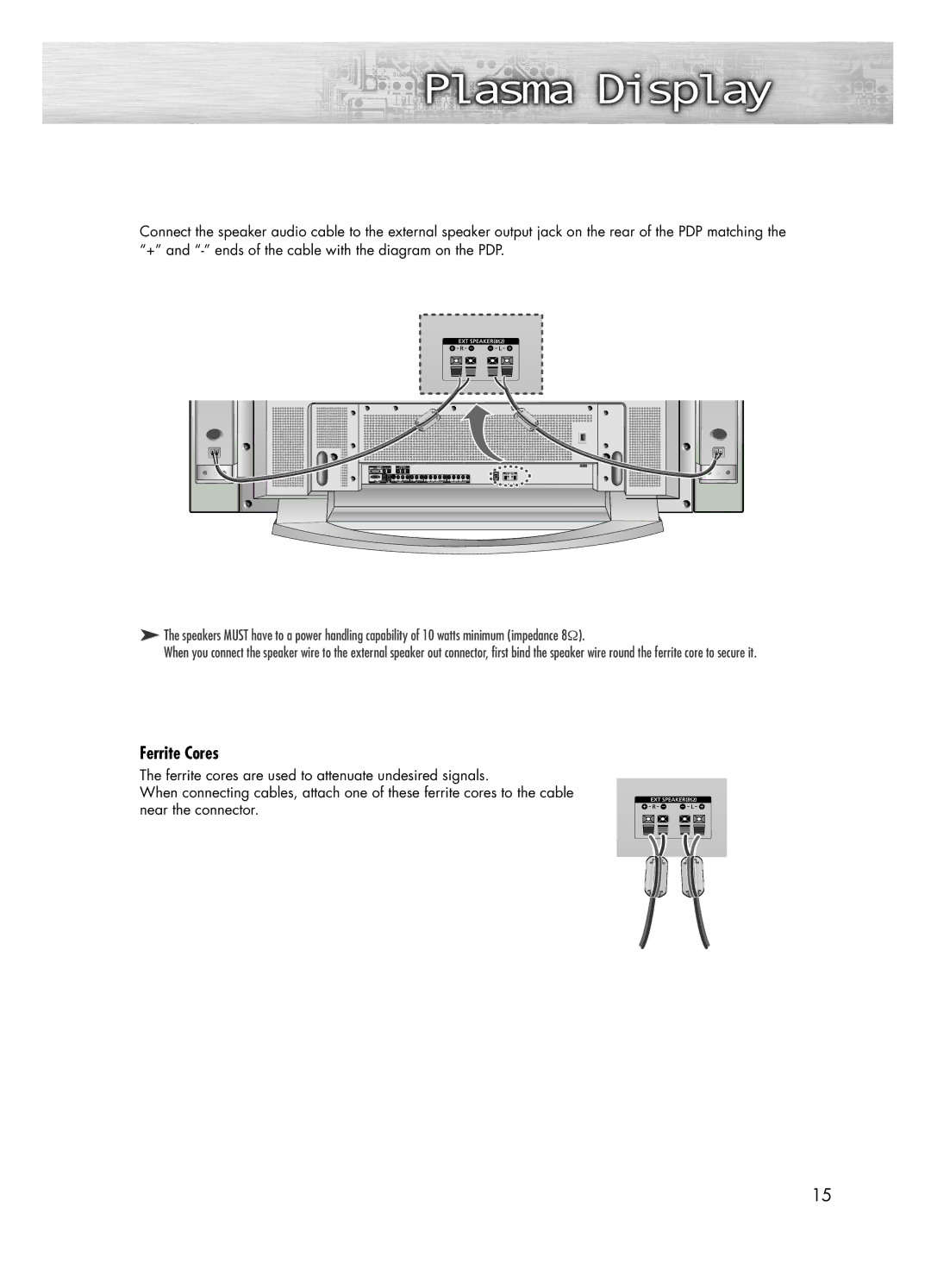 Samsung PL-50D4H manual Ferrite Cores 