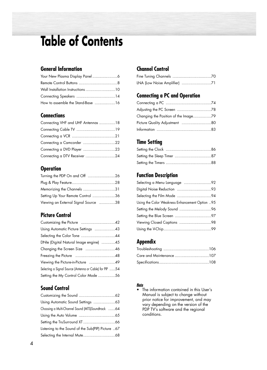 Samsung PL-50D4H manual Table of Contents 