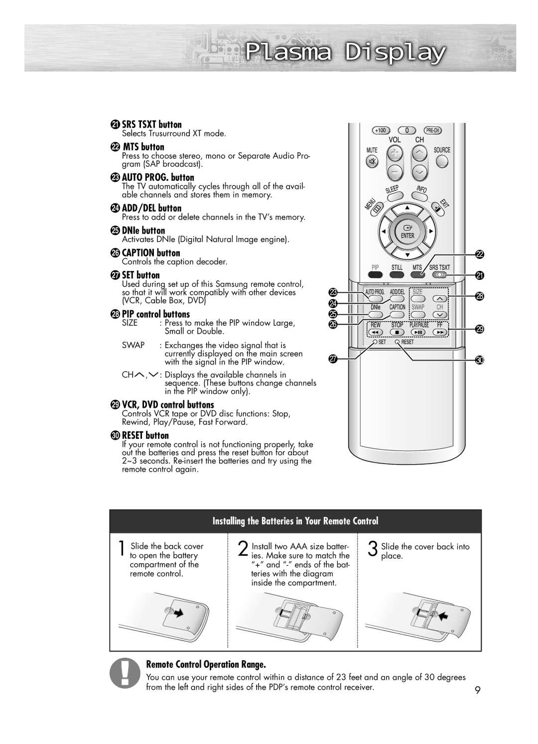 Samsung PL-50D4H manual ¸ SRS Tsxt button, ˛ MTS button, Auto PROG. button, ± ADD/DEL button, ≠ DNIe button, Caption button 