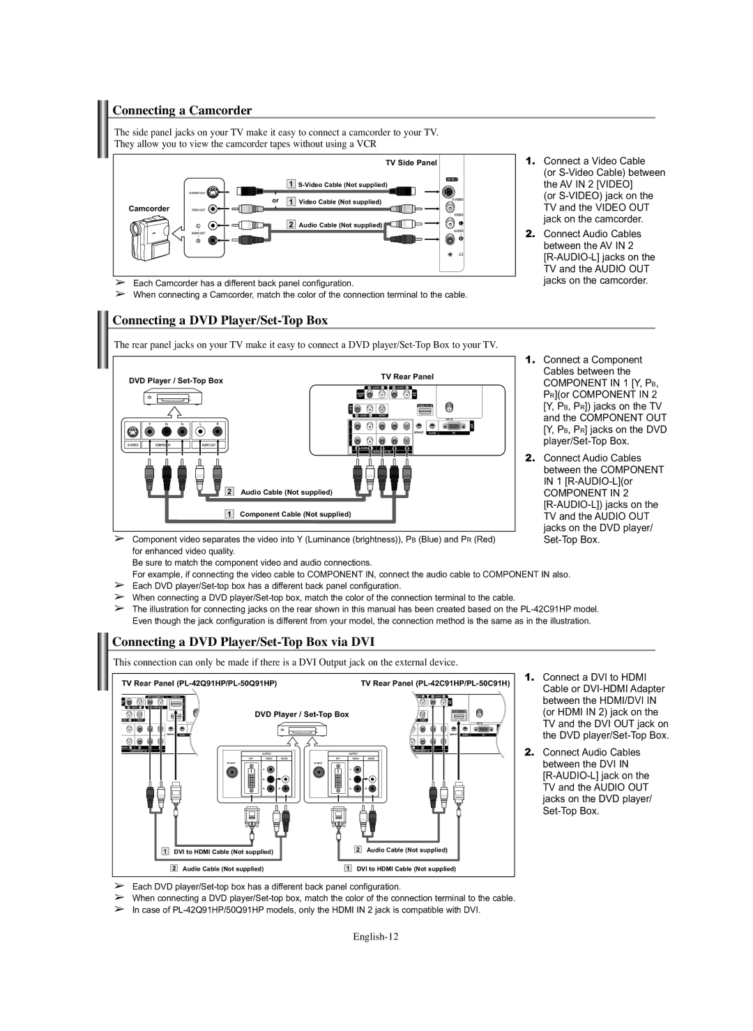 Samsung PL-50Q91HP, PL-50C91H, PL-42C91HP, PL-42Q91HP manual Connecting a Camcorder, Connecting a DVD Player/Set-Top Box 