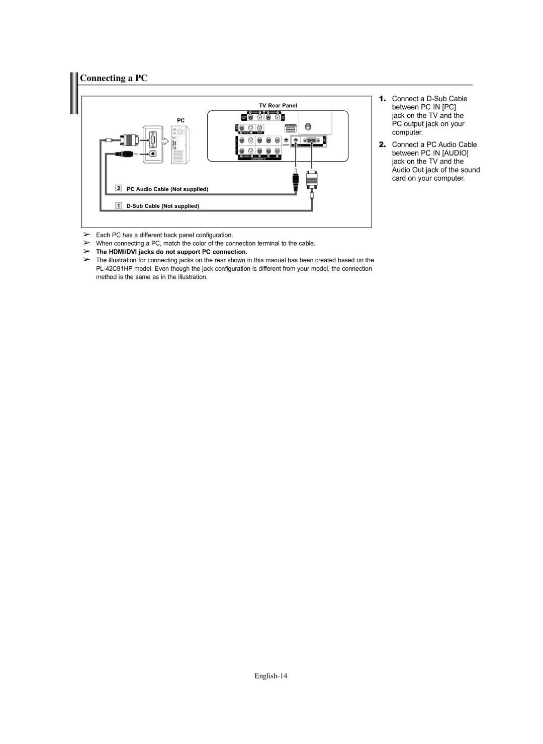 Samsung PL-42C91HP, PL-50Q91HP, PL-50C91H, PL-42Q91HP manual Connecting a PC, HDMI/DVI jacks do not support PC connection 